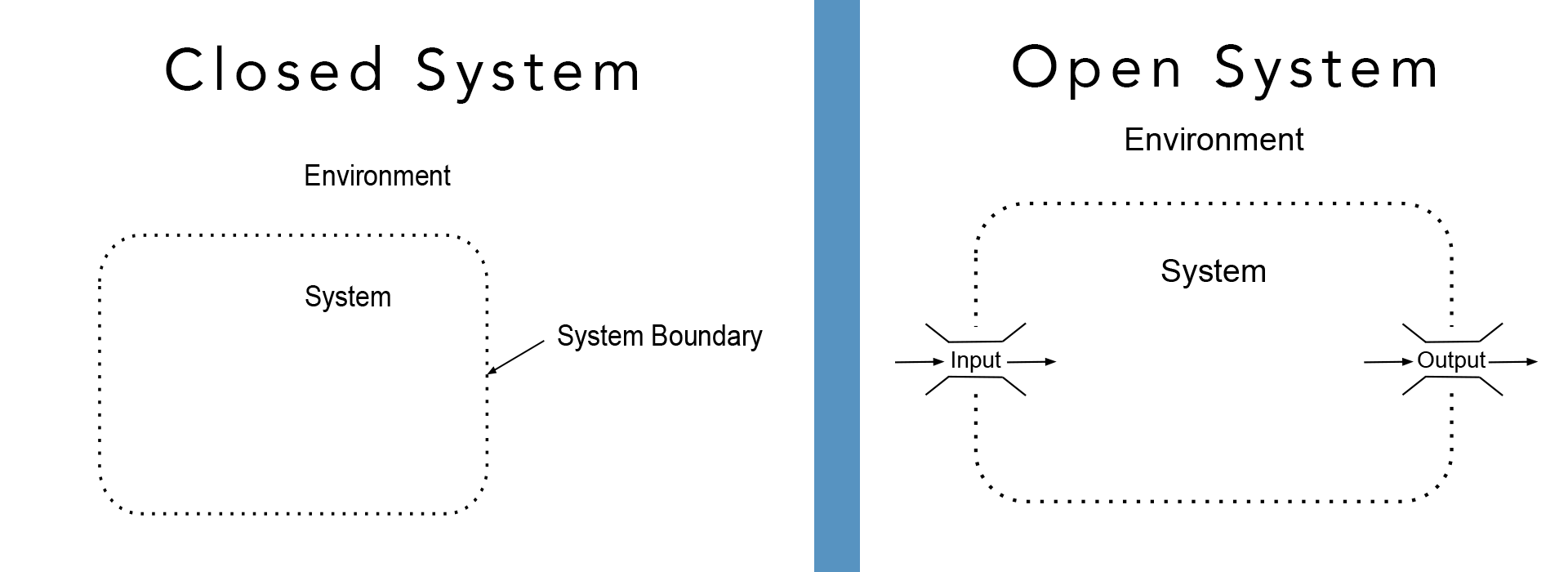 interactive-art-intro-to-feedback