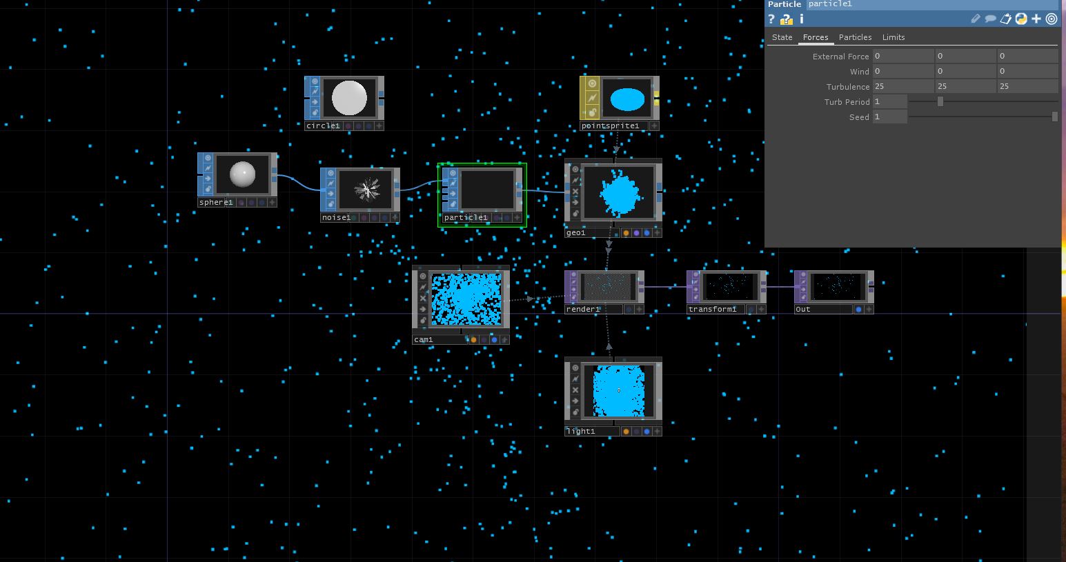 Example of Particle System driven with noise.
