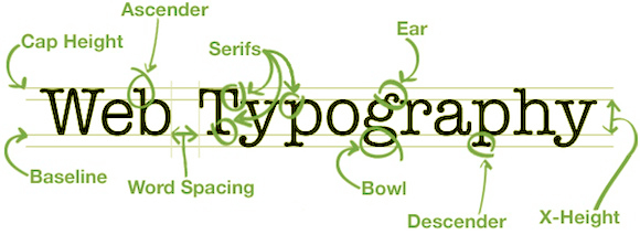 web typography