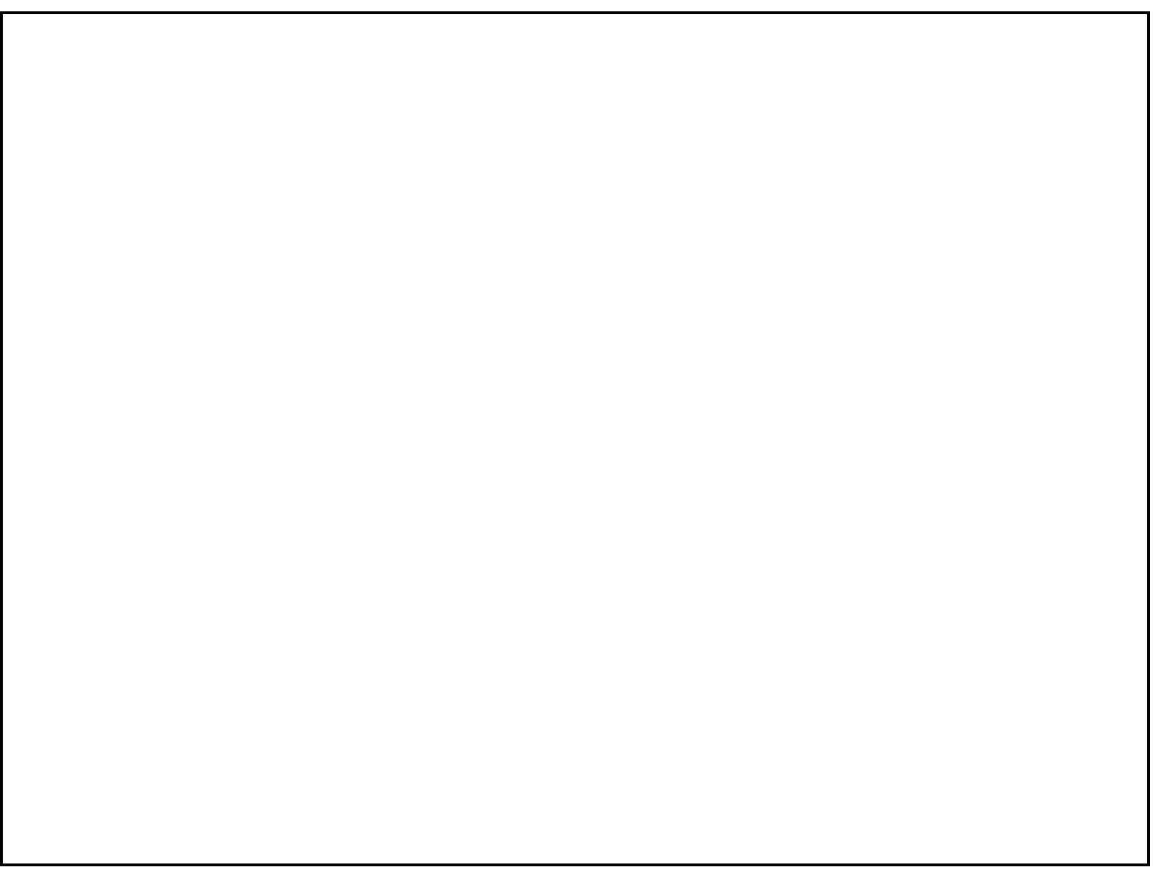 Example of Canvas
