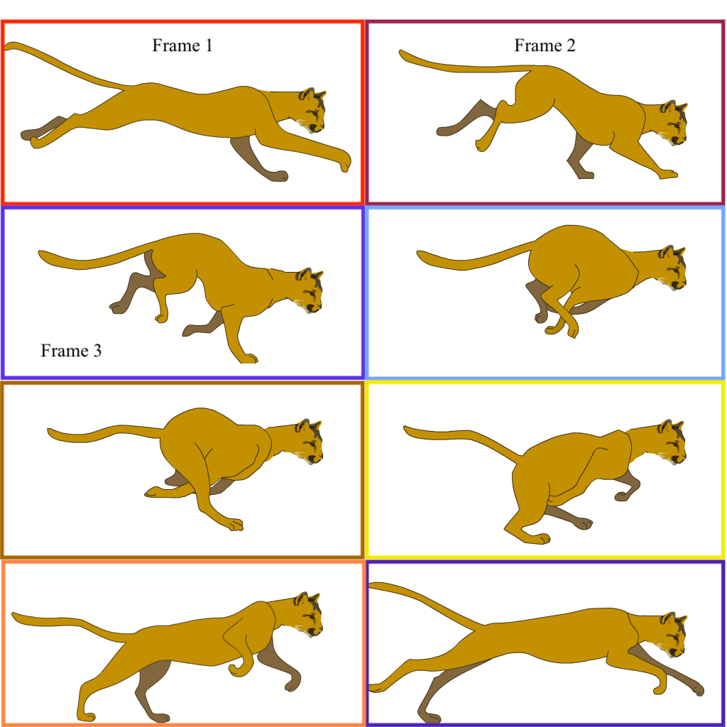Sprite sheet example of rectangle Moving