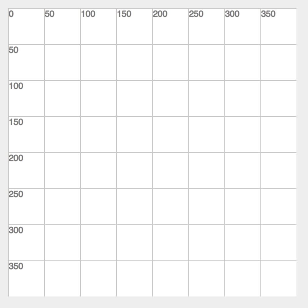 basic grid example