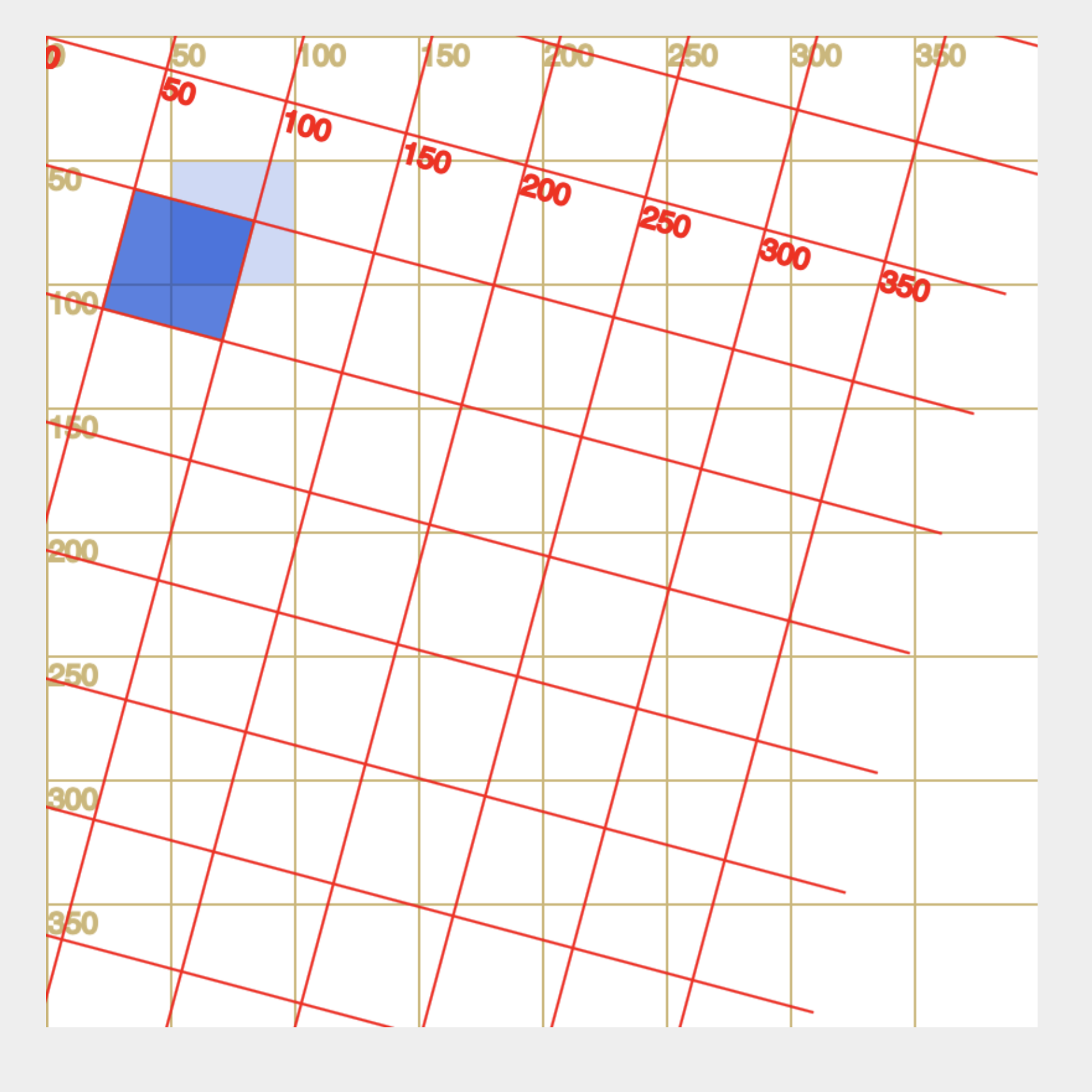 Grid and rect rotated 15°