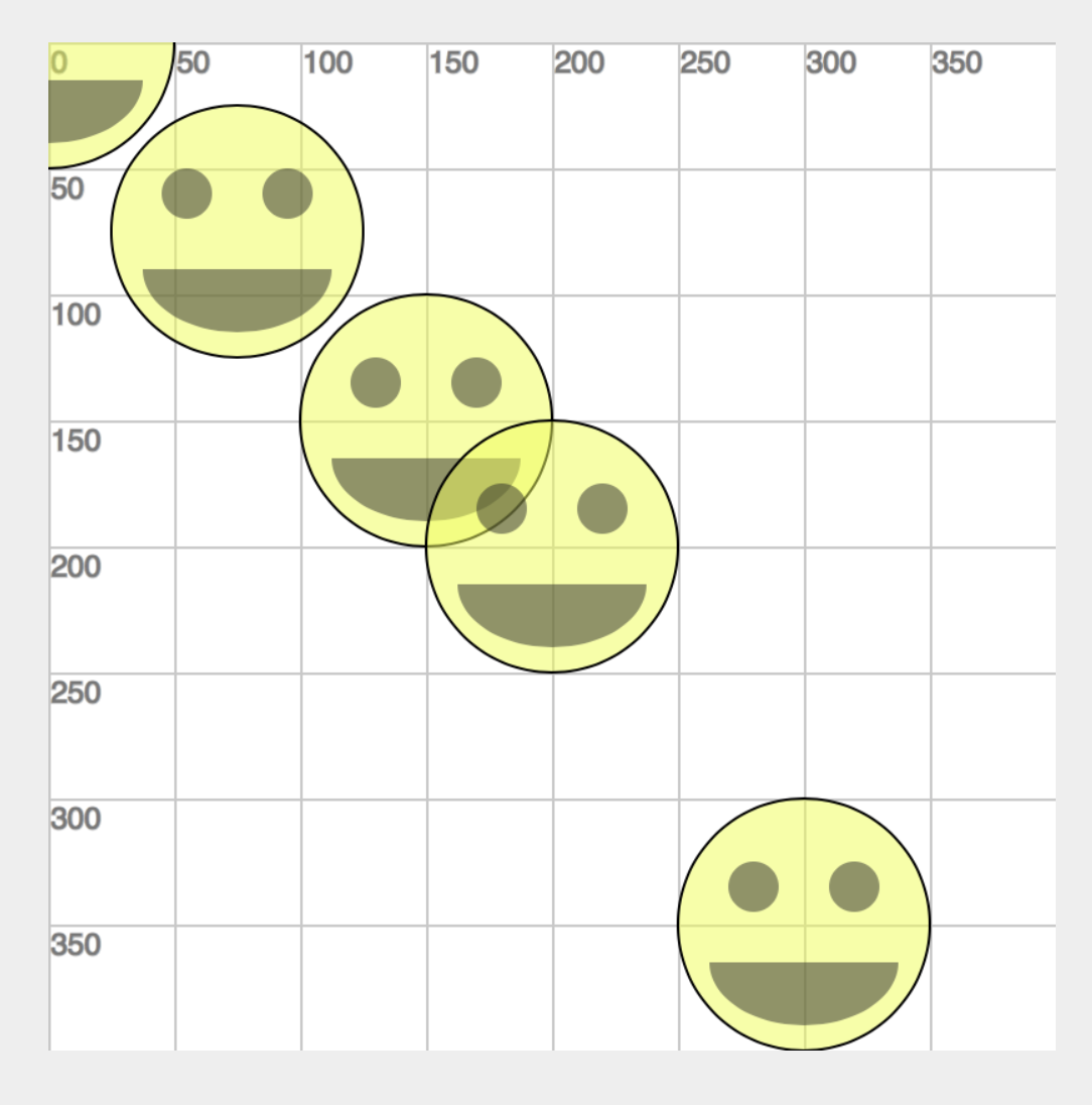 smileys on the grid, to demonstrate translate addition