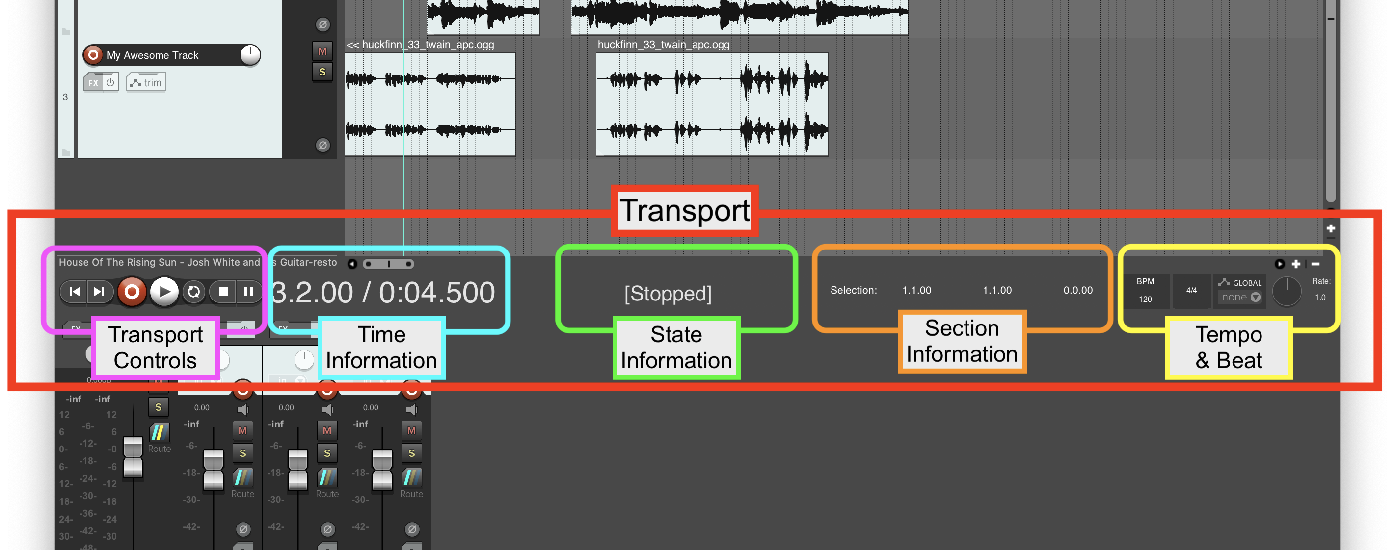 Transport features identified