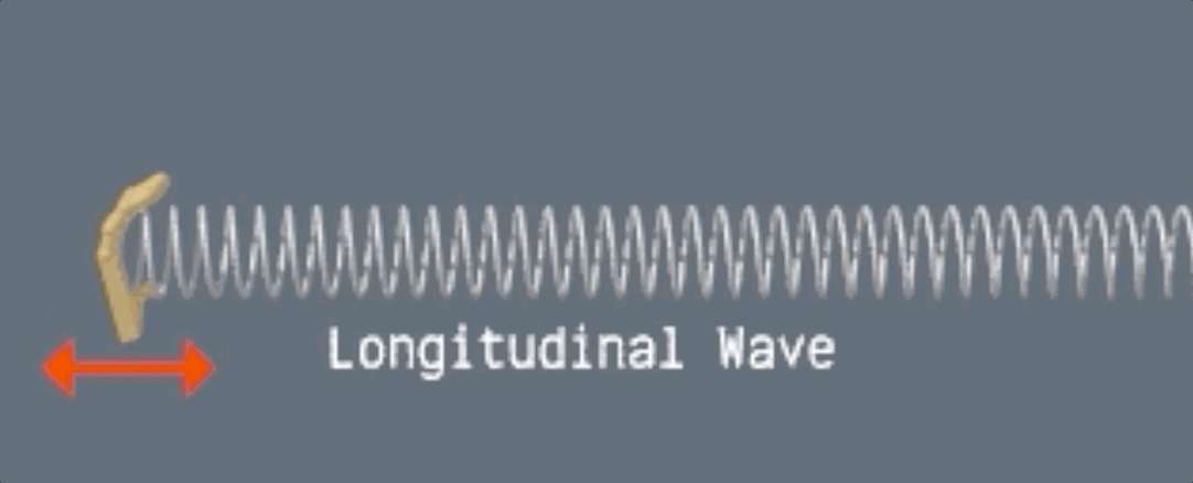 Example of longitudinal wave in spring.