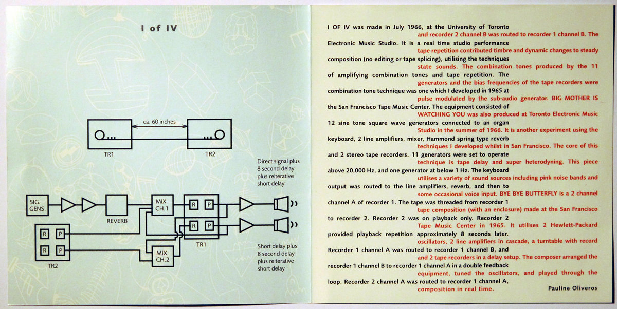 Liner notes from Oliveros's album on 'I of IV'