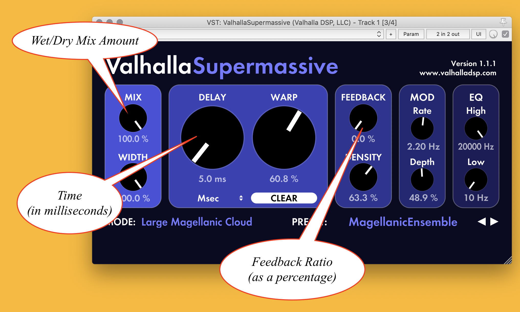 Example of the three common delay parameters in SuperMassive